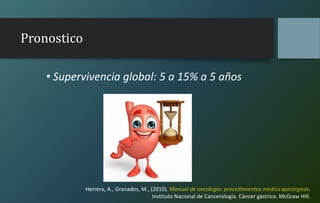 Pronostico
• Supervivencia global: 5 a 15% a 5 años
Herrera, A., Granados, M., (2010). Manual de oncología: procedimientos medico quirúrgicos.
Instituto Nacional de Cancerología. Cáncer gástrico. McGraw Hill.
 