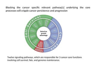 Cancer Gene Pathways : tp53 the guardian of the genome | PPTX