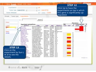 STEP 12
                      Click Up to have the
                      experiments on top in which
                      this gene is significantly up-
                      regulated.




     STEP 13
Click on the
experiment by Sun L
et al to see the
details.
 