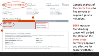 Genetic analysis of
the cancer tissue to
find somatic or
acquired genetic
mutations.
EGFR mutation
found in lung
cancer will guided
the physician the
three drugs
currently approved
and effective for
cancers with this
type of mutation.
 