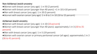 Non-Ashkenazi Jewish ancestry
●Women with breast cancer (any age): 1 in 50 (2 percent)
●Women with breast cancer (younger than 40 years): <1 in 10 (<10 percent)
●Men with breast cancer (any age): 1 in 20 (5 percent)
●Women with ovarian cancer (any age): 1 in 8 to 1 in 10 (10 to 15 percent)
Ashkenazi Jewish ancestry
●Women with breast cancer (any age): 1 in 10 (10 percent)
●Women with breast cancer (younger than 40 years): approximately 1 in 3 (30 to 35
percent)
●Men with breast cancer (any age): 1 in 5 (19 percent)
●Women with ovarian cancer or primary peritoneal cancer (all ages): approximately 1 in 3
(36 to 41 percent)
 