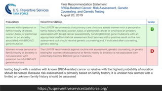 Final Recommendation Statement
BRCA-Related Cancer: Risk Assessment, Genetic
Counseling, and Genetic Testing
August 20, 2019
testing begin with a relative with known BRCA-related cancer or relative with the highest probability of mutation
should be tested. Because risk assessment is primarily based on family history, it is unclear how women with a
limited or unknown family history should be assessed
https://uspreventiveservicestaskforce.org/
 