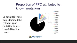 So far (2020) have
only identified the
relevant gene
mutation in less
than 20% of the
cases
 