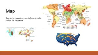 Map 
Data can be mapped as a physical map to make user 
explore the given visual 
 