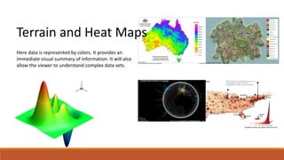 Terrain and Heat Maps 
Here data is represented by colors. It provides an 
immediate visual summary of information. It will also 
allow the viewer to understand complex data sets. 
 