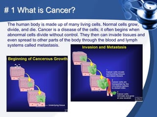 # 1 What is Cancer?
The human body is made up of many living cells. Normal cells grow,
divide, and die. Cancer is a disease of the cells; it often begins when
abnormal cells divide without control. They then can invade tissues and
even spread to other parts of the body through the blood and lymph
systems called metastasis.
 