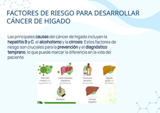 FACTORES DE RIESGO PARA DESARROLLAR
CÁNCER DE HIGADO
 