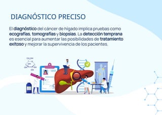 DIAGNÓSTICO PRECISO
 