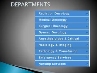 Cancer hospital data collection | PPTX | Cancer | Diseases and Conditions