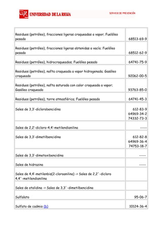 Residuos (petróleo), fracciones ligeras craqueadas a vapor; Fuelóleo
pesado 68513-69-9
Residuos (petróleo), fracciones ligeras obtenidas a vacío; Fuelóleo
pesado 68512-62-9
Residuos (petróleo), hidrocraqueados; Fuelóleo pesado 64741-75-9
Residuos (petróleo), nafta craqueada a vapor hidrogenada; Gasóleo
craqueado 92062-00-5
Residuos (petróleo), nafta saturada con calor craqueada a vapor;
Gasóleo craqueado 93763-85-0
Residuos (petróleo), torre atmosférica; Fuelóleo pesado 64741-45-3
Sales de 3,3’-diclorobencidina 612-83-9
64969-34-2
74332-73-3
Sales de 2,2’-dicloro-4,4’-metilendianilina -----
Sales de 3,3’-dimetilbencidina 612-82-8
64969-36-4
74753-18-7
Sales de 3,3’-dimetoxibencidina -----
Sales de hidrazina -----
Sales de 4,4’-metilenbis(2-cloroanilina) -> Sales de 2,2´-dicloro
4,4´-metilendianilina
Sales de otolidina -> Sales de 3,3`-dimetilbencidina
Sulfalato 95-06-7
Sulfato de cadmio (b) 10124-36-4
 