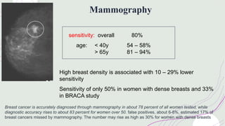 Mammography
sensitivity: overall 80%
age: < 40y 54 – 58%
> 65y 81 – 94%
High breast density is associated with 10 – 29% lower
sensitivity
Sensitivity of only 50% in women with dense breasts and 33%
in BRACA study
Breast cancer is accurately diagnosed through mammography in about 78 percent of all women tested, while
diagnostic accuracy rises to about 83 percent for women over 50. false positives, about 6-8%, estimated 17% of
breast cancers missed by mammography. The number may rise as high as 30% for women with dense breasts
 