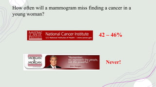 How often will a mammogram miss finding a cancer in a
young woman?
42 – 46%
Never!
 