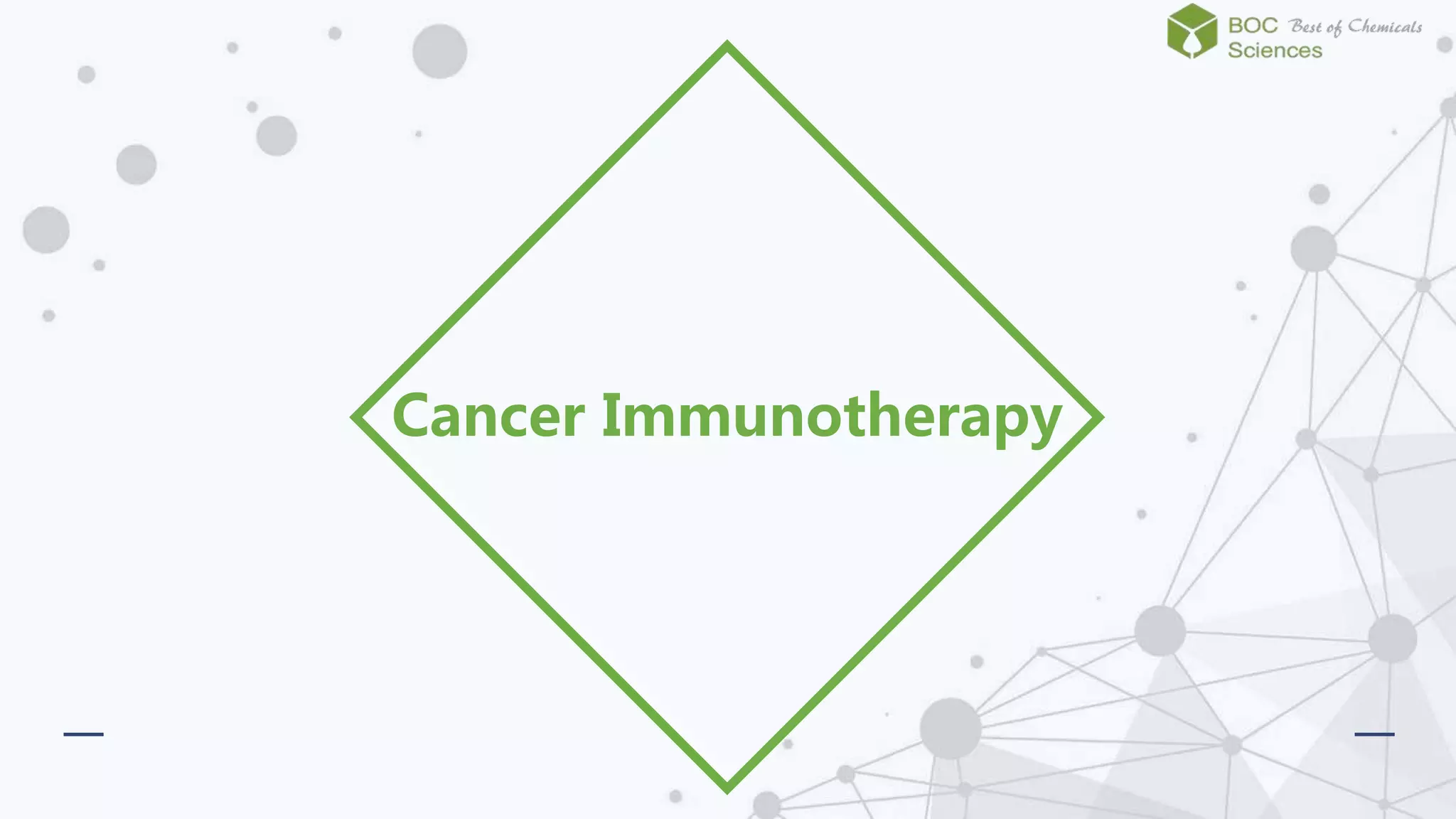 Cancer Immunotherapy Boc Sciences Pptx