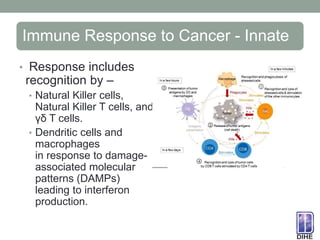 Cancer immunotherapy slideshare | PPTX