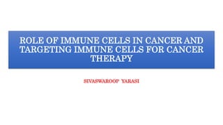 ROLE OF IMMUNE CELLS IN CANCER AND
TARGETING IMMUNE CELLS FOR CANCER
THERAPY
SIVASWAROOP YARASI
 