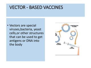 Cancer immunotherapy ppt | PPTX