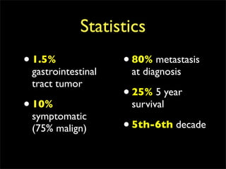 Statistics
• 1.5%              • 80% metastasis
 gastrointestinal    at diagnosis
 tract tumor
                    • 25% 5 year
• 10%                survival
 symptomatic
 (75% malign)       • 5th-6th decade
 
