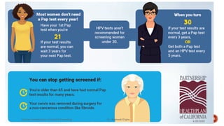 4/29/2020
Cancer- Introduction, Control & Screening Dr. Animesh Gupta 25
 