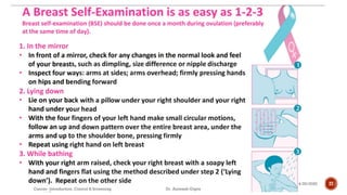 4/29/2020
Cancer- Introduction, Control & Screening Dr. Animesh Gupta
27
 