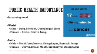 ▪ Increasing trend
▪ World
▪ Male – Lung, Stomach, Oesophagus, Liver
▪ Female - Breast, Cervix, Lung.
▪ India
▪ Male – Mouth/oropharynx, Oesophagus, Stomach, Lungs
▪ Female – Cervix, Breast, Mouth/oropharynx, Oesophagus
34/29/2020Cancer- Introduction, Control & Screening Dr. Animesh Gupta
 