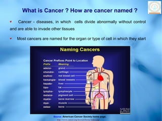 What is Cancer ? How are cancer named ?
    Cancer - diseases, in which cells divide abnormally without control
and are able to invade other tissues

    Most cancers are named for the organ or type of cell in which they start




                        Source: American Cancer Society home page.
                          http://www.cancer.org/docroot/home/index.asp
 