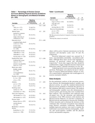    341
others will be active). Internal consistencies () for the
injunctive and descriptive scales were .93 and .84,
resp...