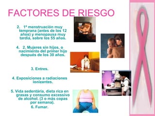 FACTORES DE RIESGO  1ª menstruación muy temprana (antes de los 12 años) y menopausa muy tardia, sobre los 55 años. 2. Mujeres sin hijos, o nacimiento del primer hijo después de los 30 años. 3. Entres. 4. Exposiciones a radiaciones ionizantes. 5. Vida sedentária, dieta rica en grasas y consumo excessivo de alcohol. (3 o más copas por semana).  6. Fumar. 