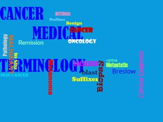 Cancer Medical Terminology Original.pptx