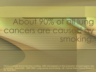 About 90% of all lung 
cancers are caused by 
smoking. 
Tobacco smoke and involuntary smoking. IARC Monographs on the evaluation of carcinogenic risks 
to humans. Volume 83. IARC 2004 Lung cancer and smoking – UK. Cancer Stats. Cancer Research 
UK, April 2004 , 
 