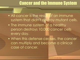 Cancer and the Immune System 
• All cancer is the result of an immune 
system that didn't destroy mutant cells. 
• The immune system of a healthy 
person destroys 10,000 cancer cells 
every day. 
• When this defense ceases, the cancer 
can multiply and become a clinical 
case of cancer. 
© 2006 breastcancer.org™ breastcancer.org 
 