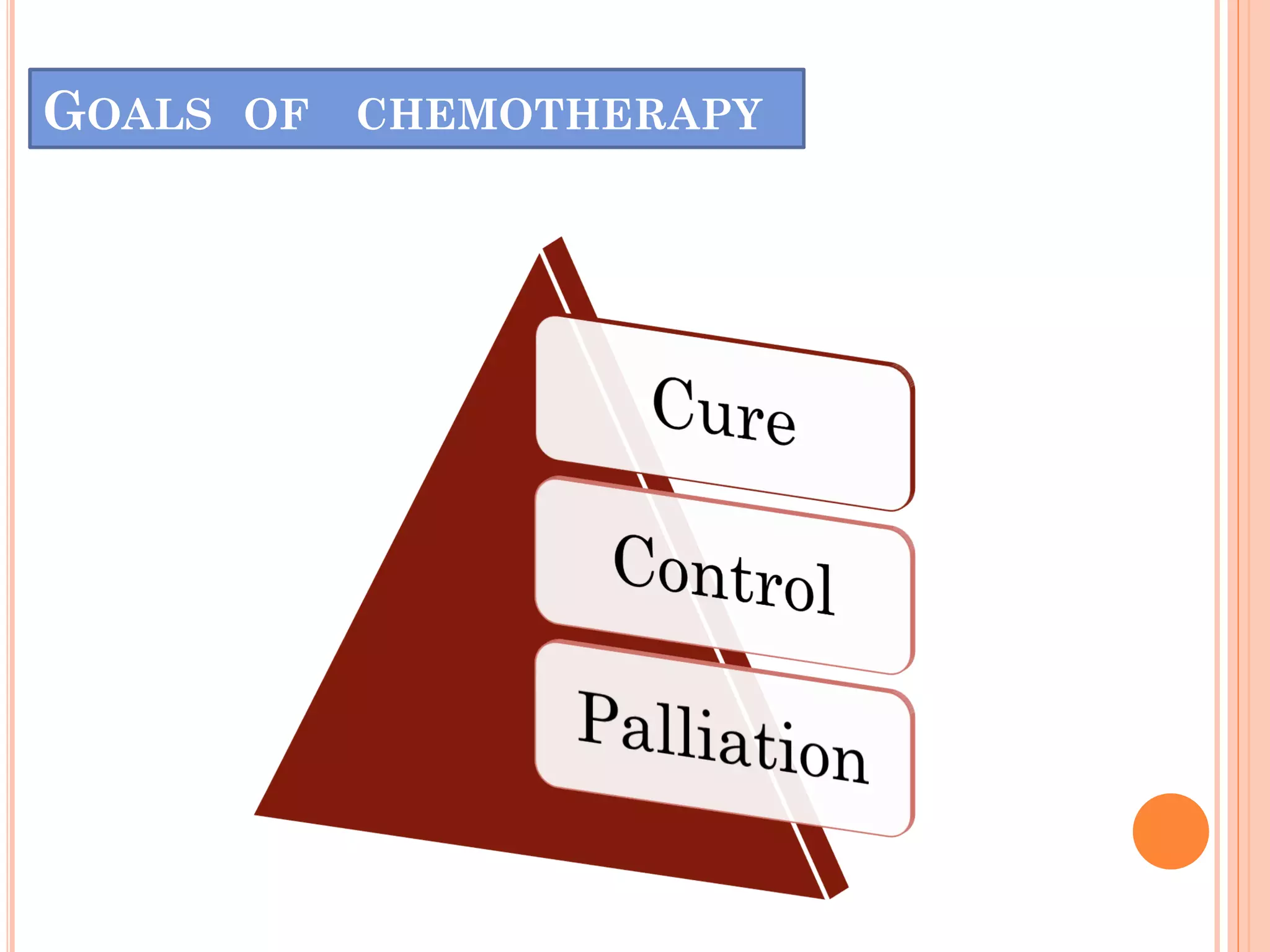GOALS OF CHEMOTHERAPY
 