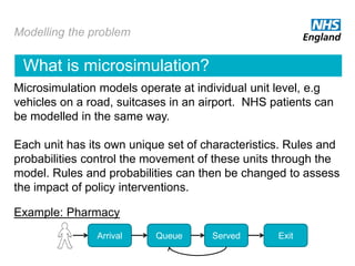 Modelling your way out of the poo: predicting the impact of early ...