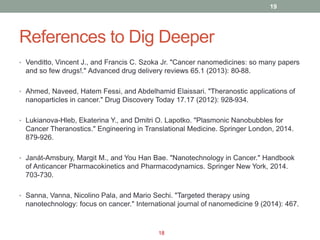 References to Dig Deeper 
• Venditto, Vincent J., and Francis C. Szoka Jr. "Cancer nanomedicines: so many papers 
and so few drugs!." Advanced drug delivery reviews 65.1 (2013): 80-88. 
• Ahmed, Naveed, Hatem Fessi, and Abdelhamid Elaissari. "Theranostic applications of 
nanoparticles in cancer." Drug Discovery Today 17.17 (2012): 928-934. 
• Lukianova-Hleb, Ekaterina Y., and Dmitri O. Lapotko. "Plasmonic Nanobubbles for 
Cancer Theranostics." Engineering in Translational Medicine. Springer London, 2014. 
879-926. 
• Janát-Amsbury, Margit M., and You Han Bae. "Nanotechnology in Cancer." Handbook 
of Anticancer Pharmacokinetics and Pharmacodynamics. Springer New York, 2014. 
703-730. 
• Sanna, Vanna, Nicolino Pala, and Mario Sechi. "Targeted therapy using 
nanotechnology: focus on cancer." International journal of nanomedicine 9 (2014): 467. 
18 
19 
 