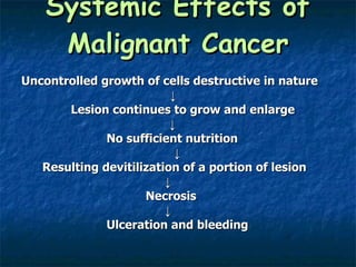Systemic Effects of Malignant Cancer Uncontrolled growth of cells destructive in nature   ↓   Lesion continues to grow and enlarge   ↓   No sufficient nutrition   ↓ Resulting devitilization of a portion of lesion ↓   Necrosis ↓   Ulceration and bleeding 