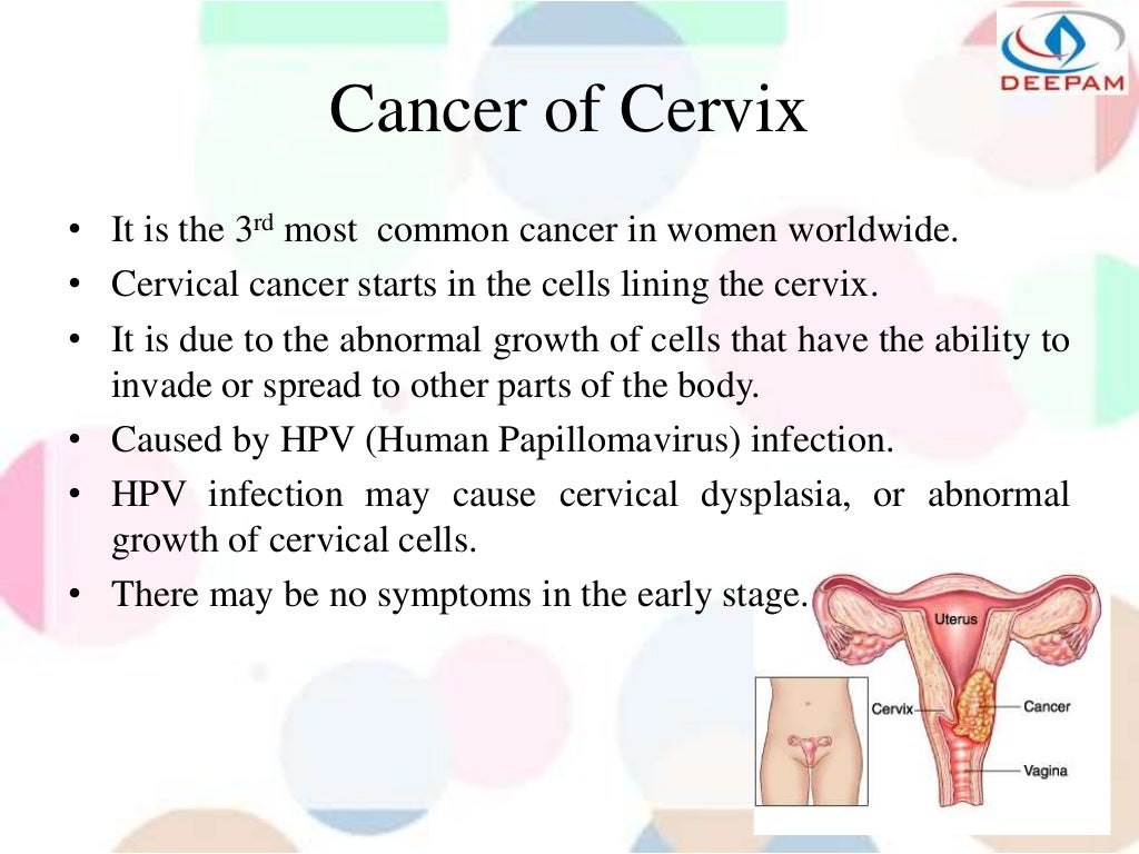 Cancer Of Cervix