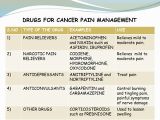 will gabapentin cure neuropathy