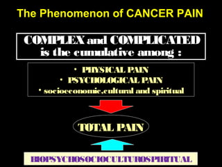 The Phenomenon of CANCER PAIN
COMPLEXand COMPLICATED
is the cumulative among :
• PHYSICAL PAIN
• PSYCHOLOGICAL PAIN
• socioeconomic,cultural and spiritual
TOTAL PAIN
BIOPSYCHOSOCIOCULTUROSPIRITUAL
 