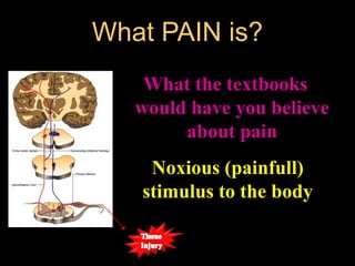 What the textbooks
would have you believe
about pain
Noxious (painfull)
stimulus to the body
What PAIN is?What PAIN is?
 
