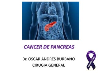 CANCER DE PANCREAS
Dr. OSCAR ANDRES BURBANO
CIRUGIA GENERAL
 