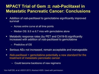 MPACT Trial of Gem ± nab-Paclitaxel in
Metastatic Pancreatic Cancer: Conclusions
 Addition of nab-paclitaxel to gemcitabine significantly improved
survival
– Across entire curve at all time points
– Median OS: 8.5 vs 6.7 mos with gemcitabine alone
 Metabolic response rates (by PET and CA19-9) significantly
increased with addition of nab-paclitaxel to gemcitabine
– Predictive of OS
 Serious AEs not increased, remain acceptable and manageable
 Nab-paclitaxel + gemcitabine potentially a new standard for the
treatment of metastatic pancreatic cancer
– Could become backbone of new regimens
Von Hoff DD, et al. ASCO 2013. Abstract 4005. Used with permission.
 