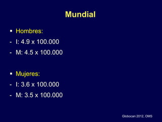 Mundial
 Hombres:
- I: 4.9 x 100.000
- M: 4.5 x 100.000
 Mujeres:
- I: 3.6 x 100.000
- M: 3.5 x 100.000
Globocan 2012, OMS
 