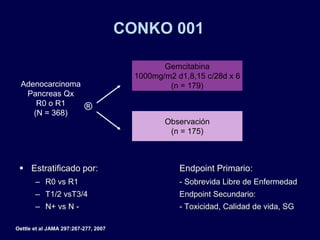 CONKO 001
 Estratificado por: Endpoint Primario:
– R0 vs R1 - Sobrevida Libre de Enfermedad
– T1/2 vsT3/4 Endpoint Secundario:
– N+ vs N - - Toxicidad, Calidad de vida, SG
Adenocarcinoma
Pancreas Qx
R0 o R1
(N = 368)
Gemcitabina
1000mg/m2 d1,8,15 c/28d x 6
(n = 179)
Observación
(n = 175)
Oettle et al JAMA 297:267-277, 2007
®
 