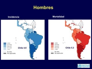 Hombres
Chile 4.9 Chile 5.3
Incidencia Mortalidad
 