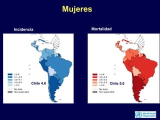 Mujeres
Incidencia Mortalidad
Chile 4.6 Chile 5.0
 