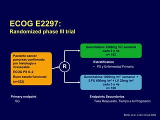 ECOG E2297:
Randomized phase III trial
Berlin et al. J Clin Oncol 2002
R
Estratification
• PS y Enfermedad Primaria
Paciente cancer
pancreas confirmado
por histologia e
irresecable.
ECOG PS 0–2
Buen estado funcional
(n=322)
Gemcitabina 1000mg /m2 semanal +
5 FU 600mg /m2 + LV 25mg /m2
cada 3 o 4s
n= 160
Gemcitabina 1000mg /m2 semanal
cada 3 o 4s
n= 162
Primary endpoint
• SG
Endpoints Secundarios
• Tasa Respuesta, Tiempo a la Progresion
 