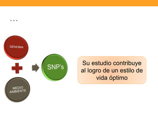 …
Su estudio contribuye
al logro de un estilo de
vida óptimo
 