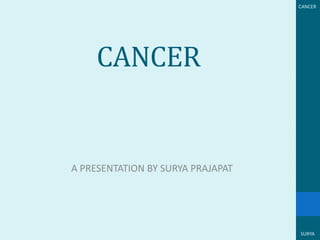 CANCER

CANCER

A PRESENTATION BY SURYA PRAJAPAT

SURYA

 