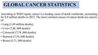 Overview and Management of Cancer | PPTX