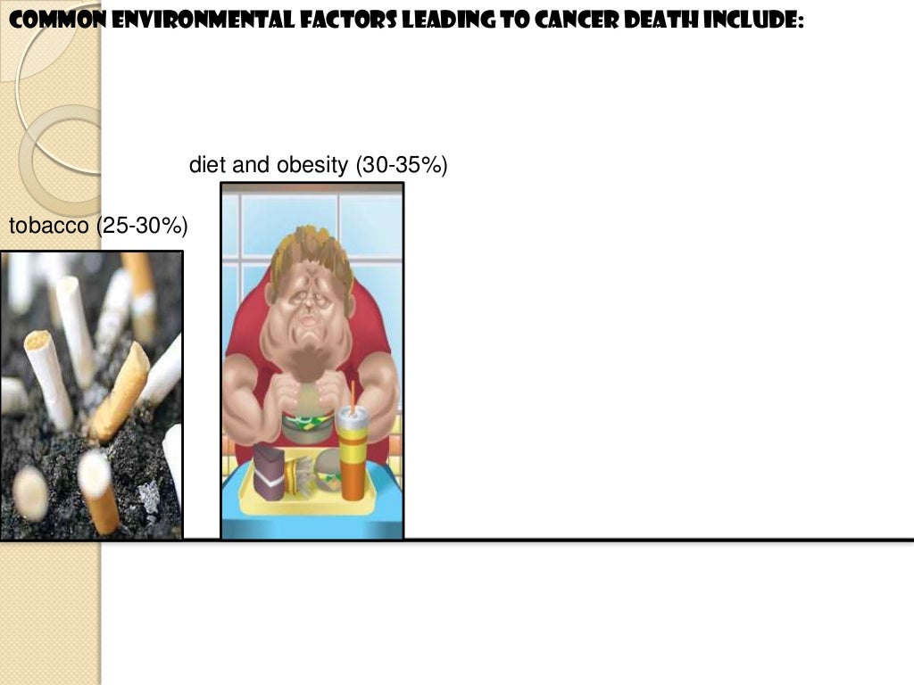 Cancer Ppt cancer-ppt