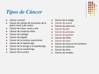 Tipos de Cáncer













Cáncer cervical
Cáncer de células de transición de la
pelvis renal y del uréter
Cáncer de colon, recto y ano
Cáncer de conducto biliar
Cáncer de esófago
Cáncer de hígado
Cáncer de la corteza suprarrenal
Cáncer de la hipofaringe
Cáncer de la laringe y la hipofaringe
Cáncer de la nasofaringe
Cáncer de la uretra















Cáncer de la vejiga
Cáncer de ovario
Cáncer de páncreas
Cáncer de piel
Cáncer de próstata
Cáncer de pulmón
Cáncer de riñón
Cáncer de seno
Cáncer de seno en los hombres
Cáncer de testículo
Cáncer de timo
Cáncer de tiroides

 